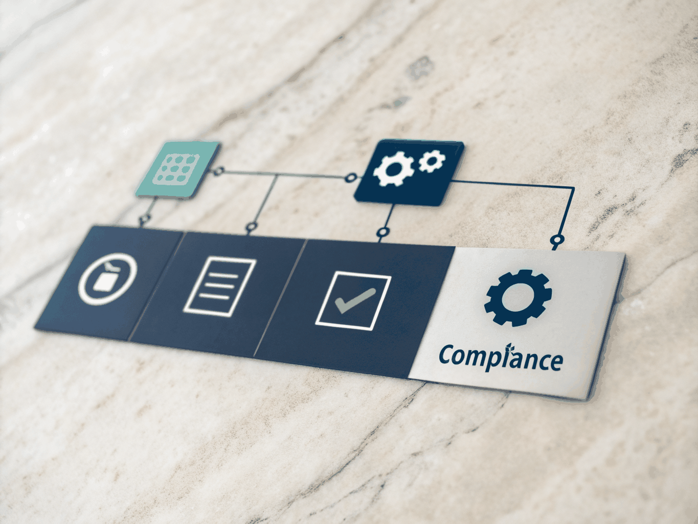 Compliance Support